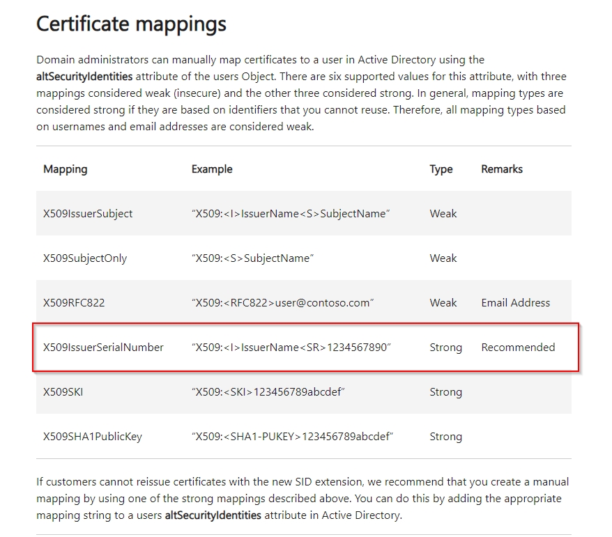 2025-01-10_17_32_27-KB5014754__Certificate-based_authentication_changes_on_Windows_domain_controller.jpg